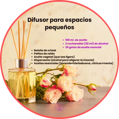 Difusor para los espacios pequeños